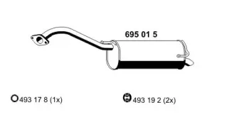 ernst-695015