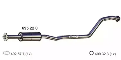ernst-695220