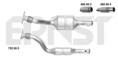 ernst-752695
