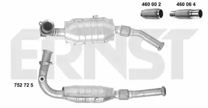 ernst-752725