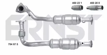 ernst-754675