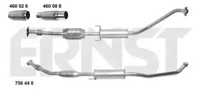 ernst-756440