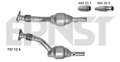 ernst-757126