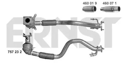 ernst-757232