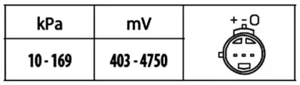 hella-6pp009400371
