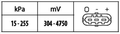 hella-6pp009400451
