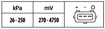 hella-6pp009400561
