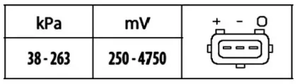 hella-6pp009400571