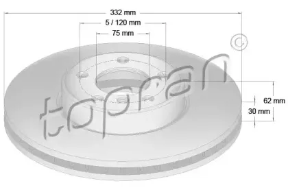 topran-501190