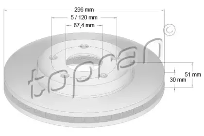 topran-207809