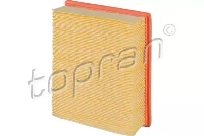 topran-820221