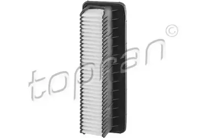 topran-820115