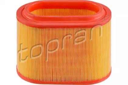 topran-820207