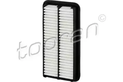 topran-820860