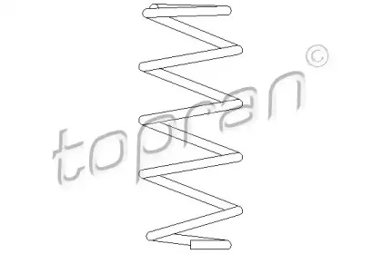 topran-207001