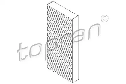 topran-700265