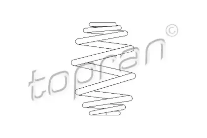 topran-207595