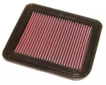 33-2285 K&N Filters Воздушный фильтр