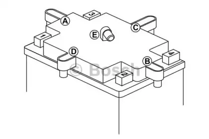 bosch-0092m4f250