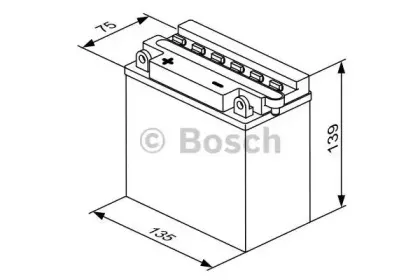bosch-0092m4f250