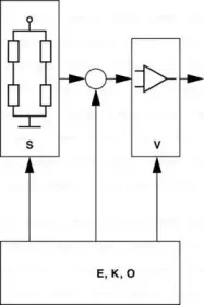 bosch-0281006282