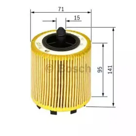 bosch-1457429192