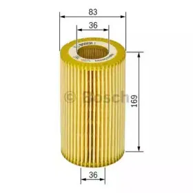bosch-1457429278