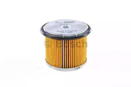 bosch-1457429291
