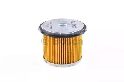 bosch-1457429291