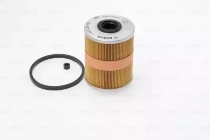 bosch-1457429656
