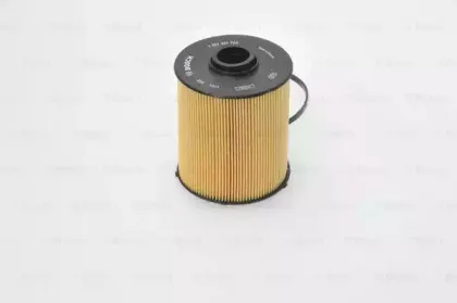 bosch-1457431704