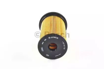 bosch-1457431708