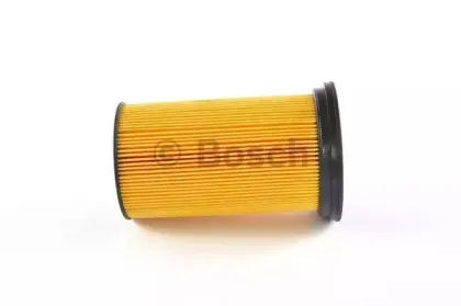 bosch-1457431708