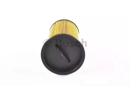 bosch-1457431708