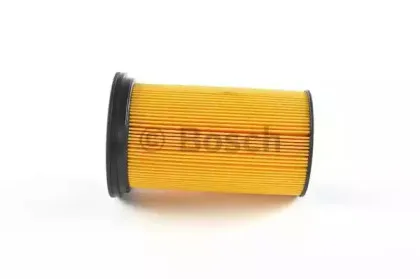 bosch-1457431708