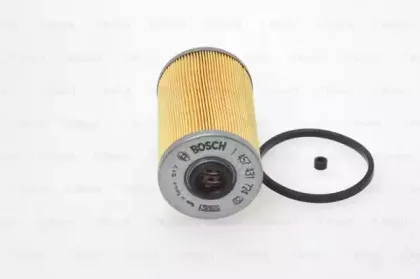 bosch-1457431724