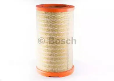 bosch-1457432284