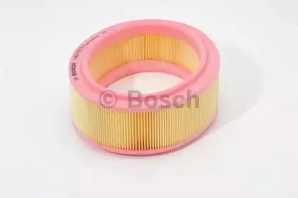 bosch-1457433311