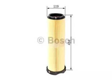 bosch-1457433333