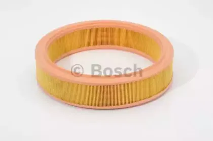 bosch-1457433521