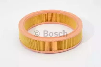 bosch-1457433521