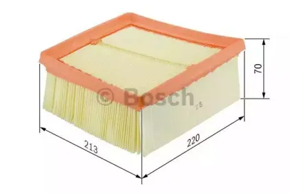bosch-1457433575