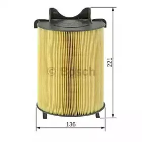 bosch-1457433576