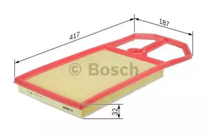 bosch-1457433716