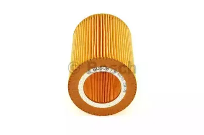 bosch-1457433739