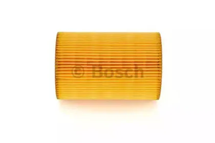 bosch-1457433739