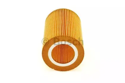 bosch-1457433739