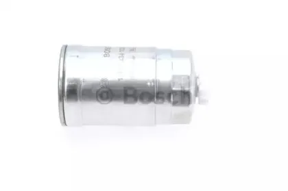 bosch-1457434105