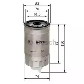 bosch-1457434106