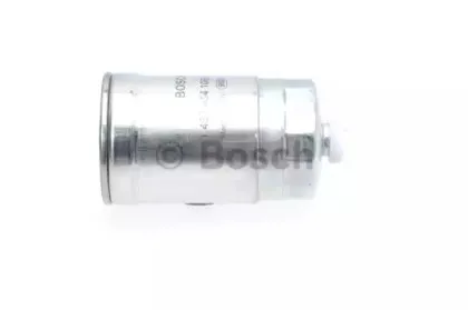 bosch-1457434106
